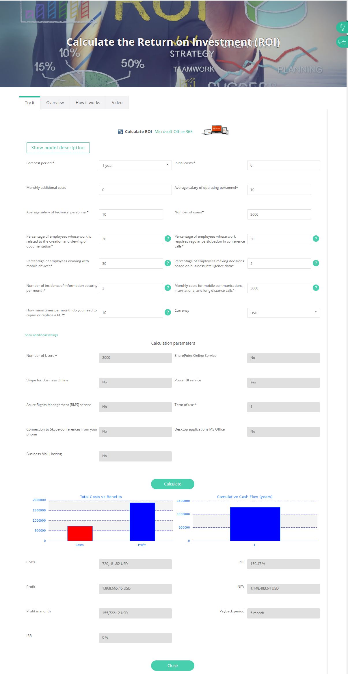 IT Solution For ROI Calculation