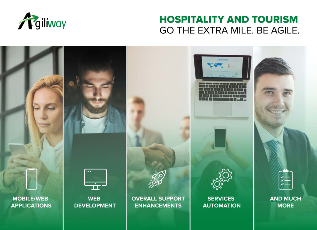 Hospitality and Tourism technology