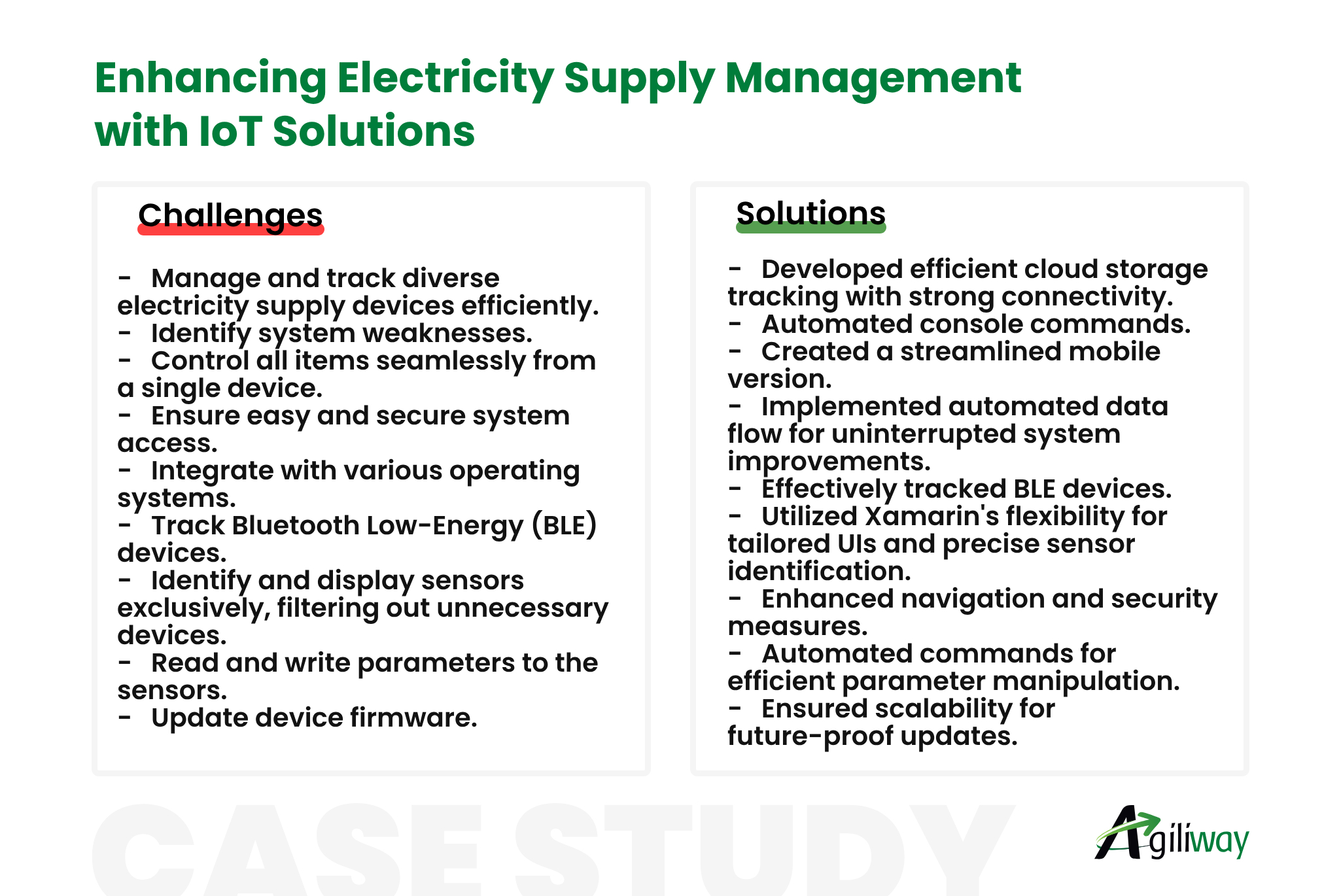 Electricity Supply management solution