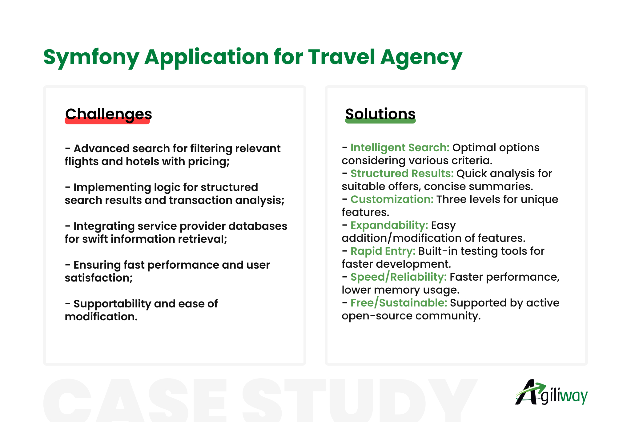Travel agency Symphony app